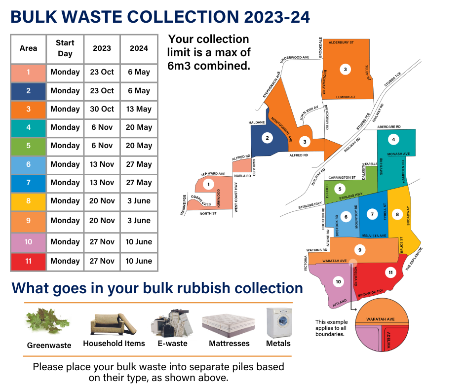 Bulk Waste Collection and DropOff » City of Nedlands